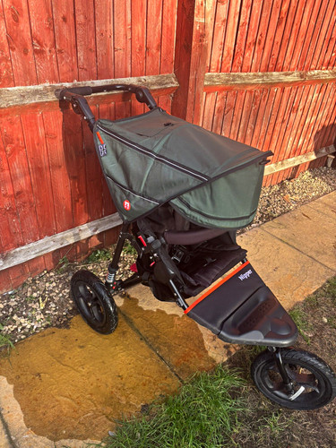 Out about nipper 360 - nipper, v4